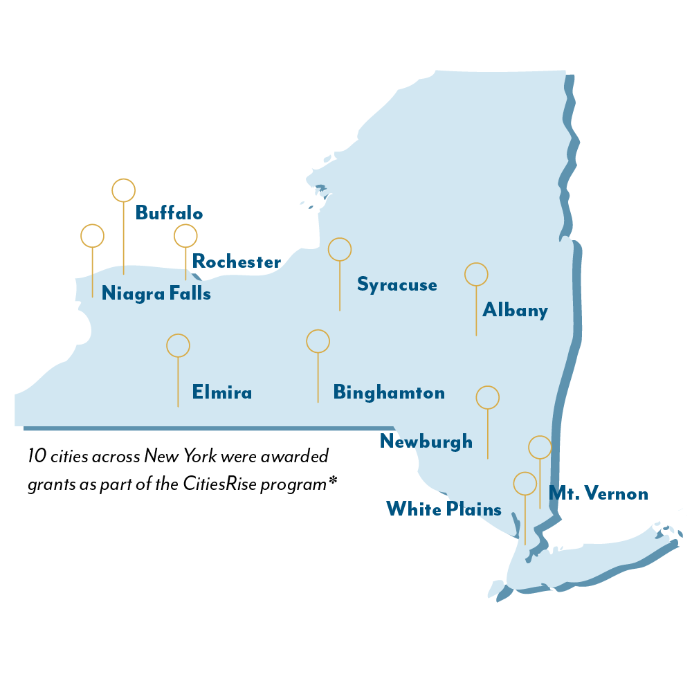 Ny State graphic 