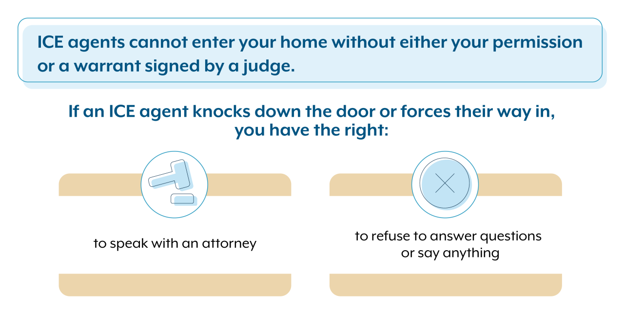 Your rights if ICE shows up to your door